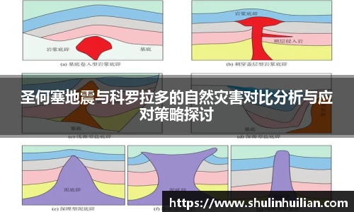 必一首页
